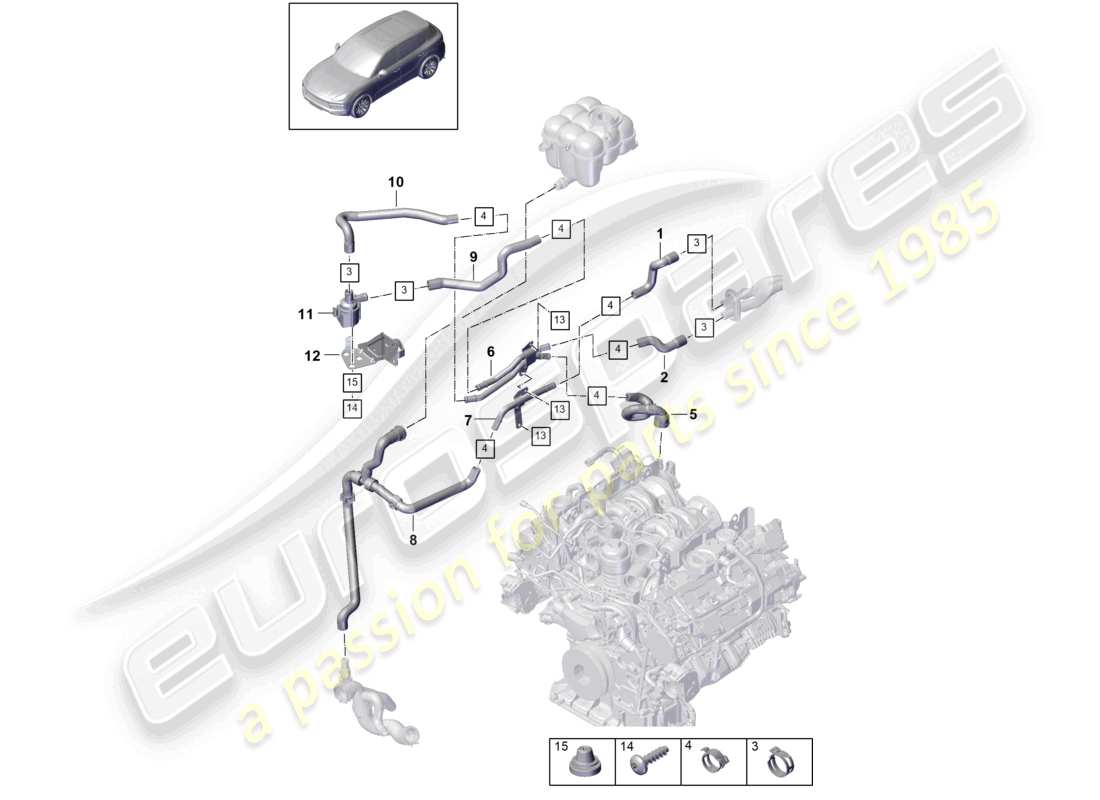 porsche 2024 (cayenne e3 9ya/9yb) chauffage sans : schéma des pièces du chauffage auxiliaire