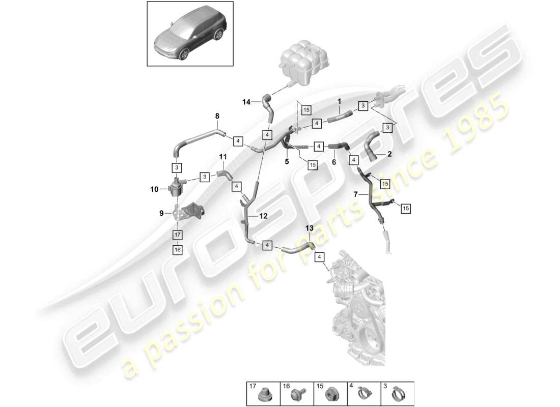 porsche 2021 (cayenne e3 9ya/9yb) chauffage sans : schéma des pièces du chauffage auxiliaire
