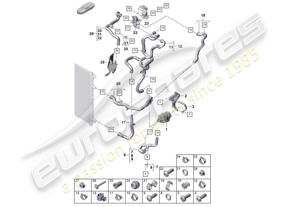 porsche 2026 (cayenne e3 pa) système de refroidissement du liquide de refroidissement schéma des pièces