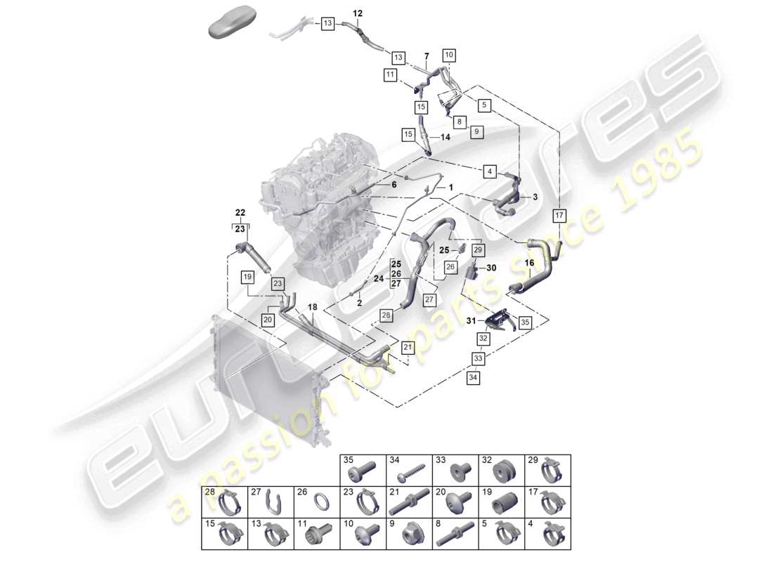 porsche 2026 (cayenne e3 pa) système de refroidissement du liquide de refroidissement vase d'expansion du liquide de refroidissement tuyau de liquide de refroidissement schéma des pièces