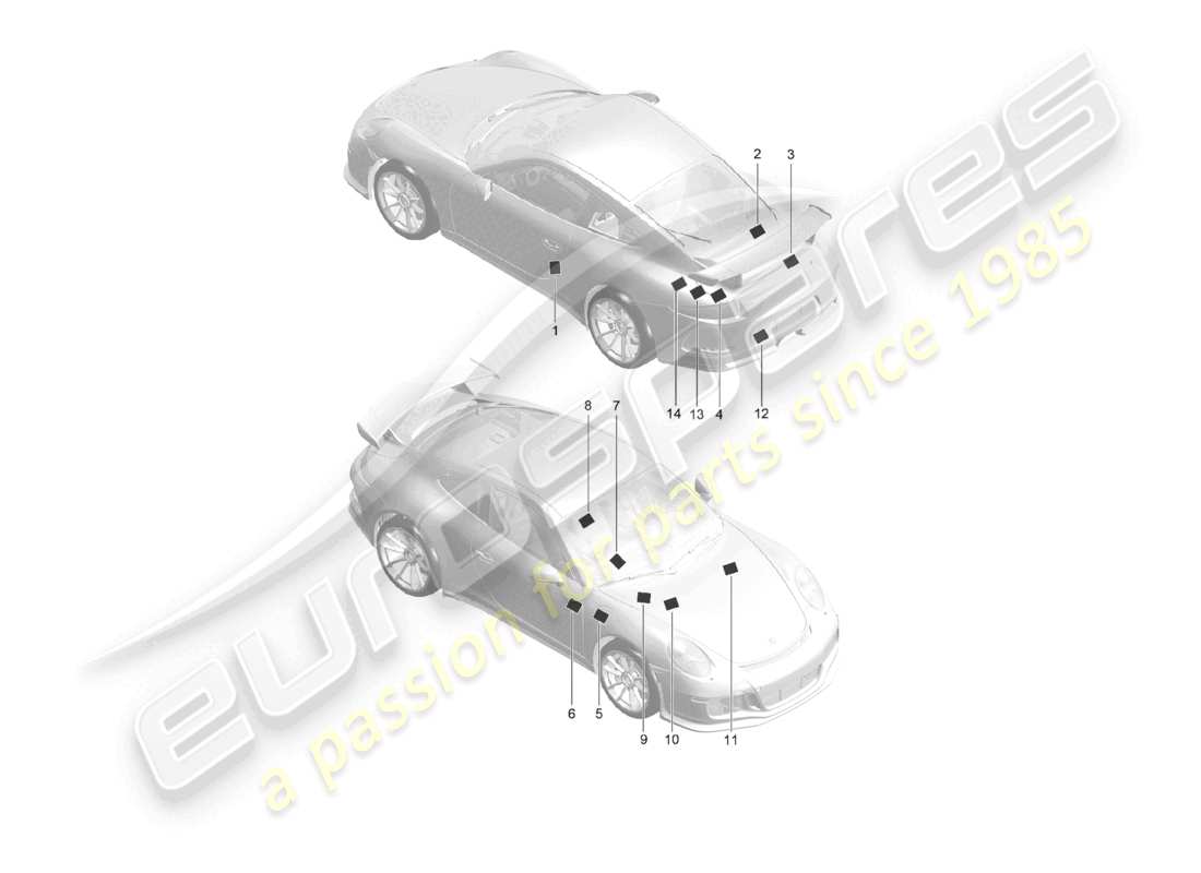 porsche 2021 (991-2 r/gt3/rs) signes/avis schéma des pièces