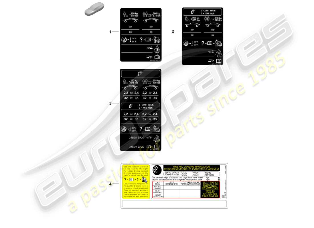 porsche 2024 (panamera 976) plaque signalétique pour la pression des pneus schéma des pièces