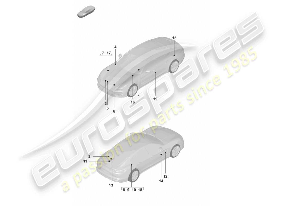 porsche 2021 (panamera 971-2) signes/avis schéma des pièces