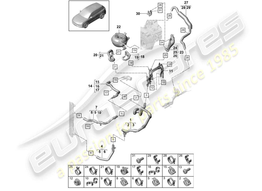 porsche 2022 (cayenne e3 9ya/9yb) schéma des pièces de la partie avant du système de refroidissement par liquide de refroidissement