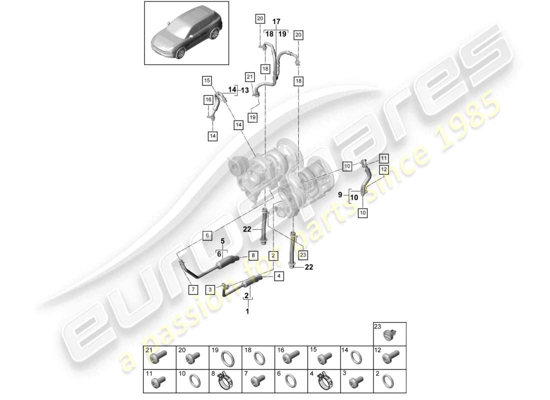 porsche 2024 (cayenne e3 9ya/9yb) système de refroidissement du liquide de refroidissement pour conduite de pression d'huile du turbocompresseur à gaz d'échappement pour le refroidissement de l'huile moteur schéma des pièces
