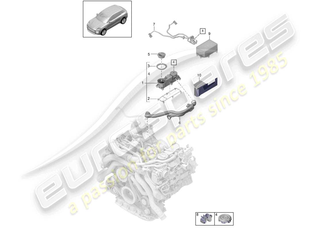 porsche 2021 (macan) ventilation du séparateur d'huile du bloc-cylindres schéma des pièces