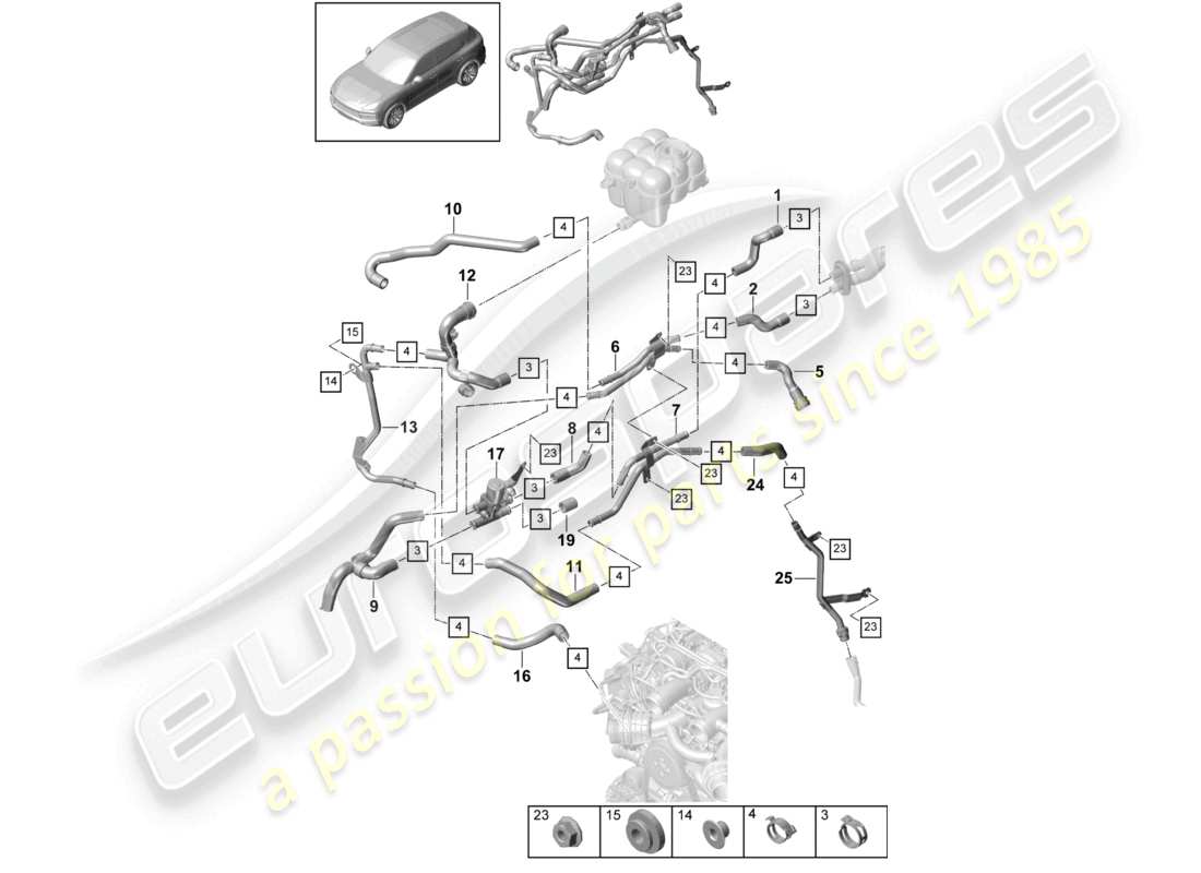 porsche 2021 (cayenne e3 9ya/9yb) chauffage avec : schéma des pièces du chauffage auxiliaire