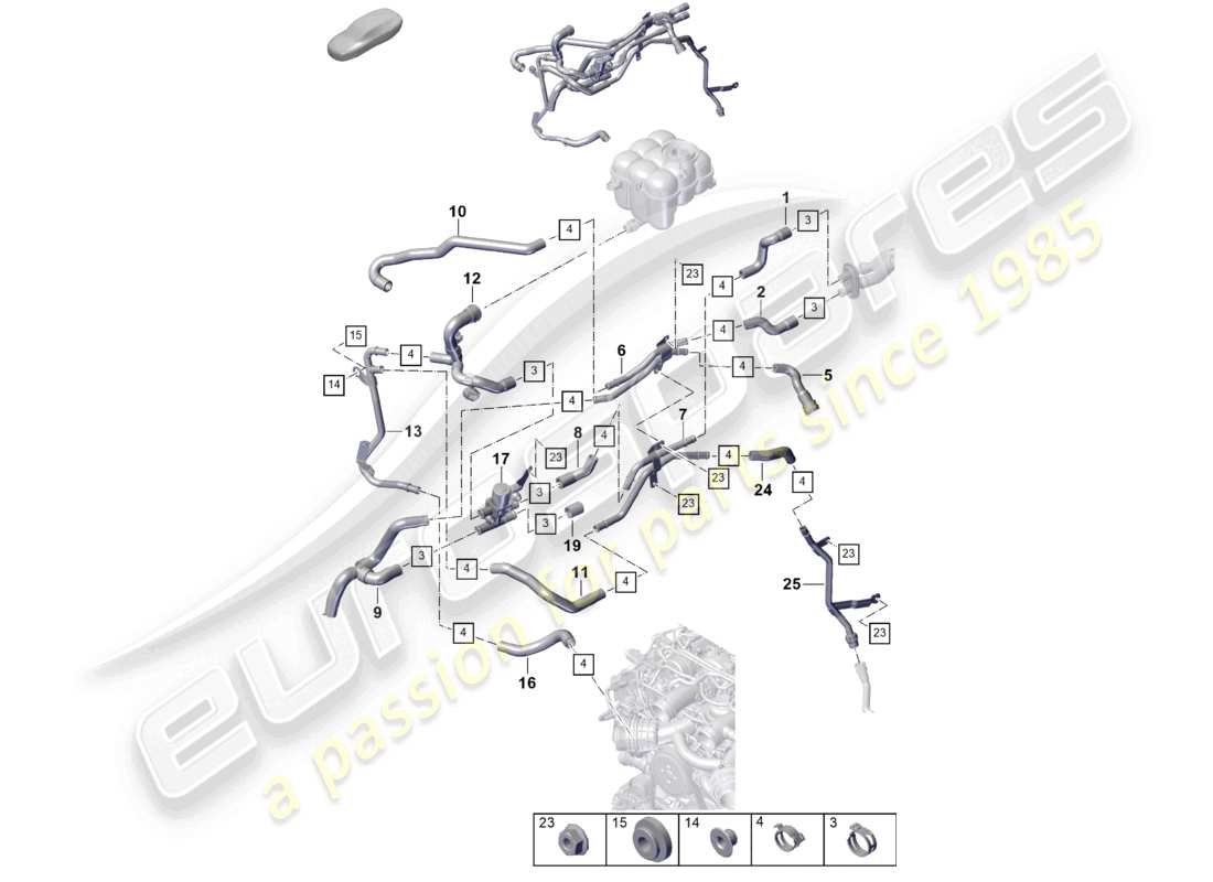 porsche 2024 (cayenne e3 pa) schéma des pièces du chauffage pour véhicules avec chauffage auxiliaire