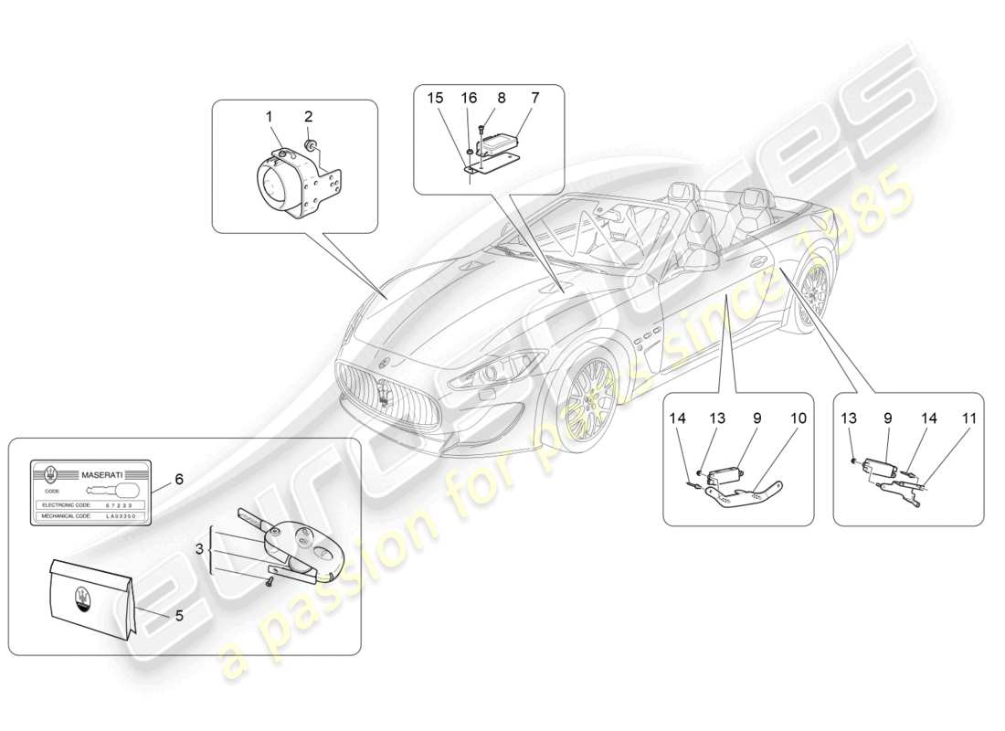maserati grancabrio mc (2013) schéma des pièces du système d'alarme et d'immobilisation