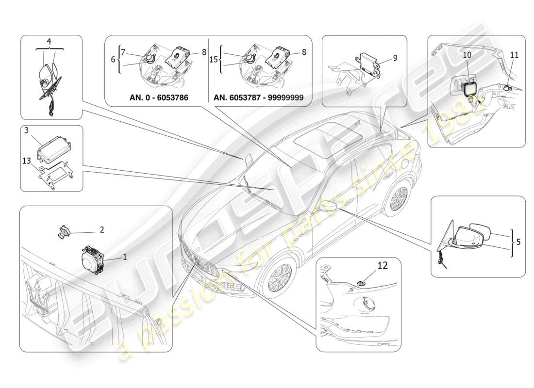 maserati levante modena (2022) système d'assistance à la conduite schéma des pièces