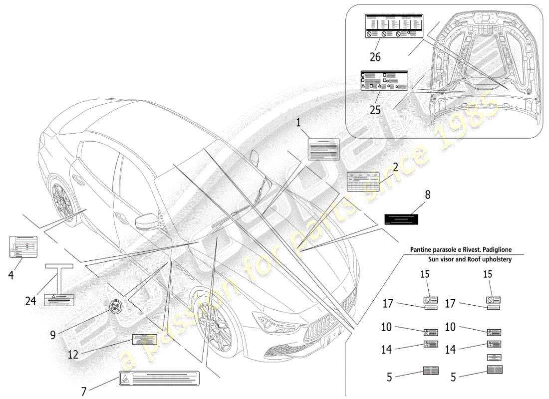 maserati ghibli (2019) diagramme de pièces d'autocollants et d'étiquettes