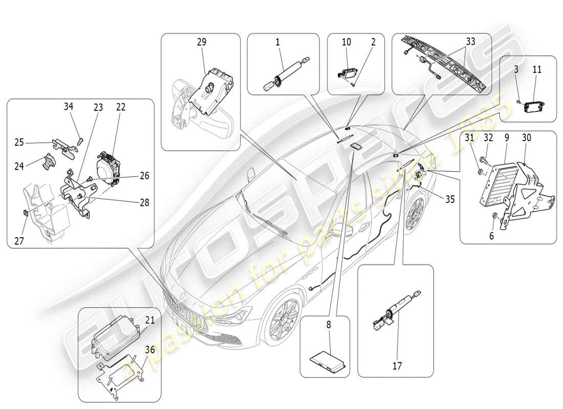 maserati ghibli (2019) diagramme des pièces du système informatique