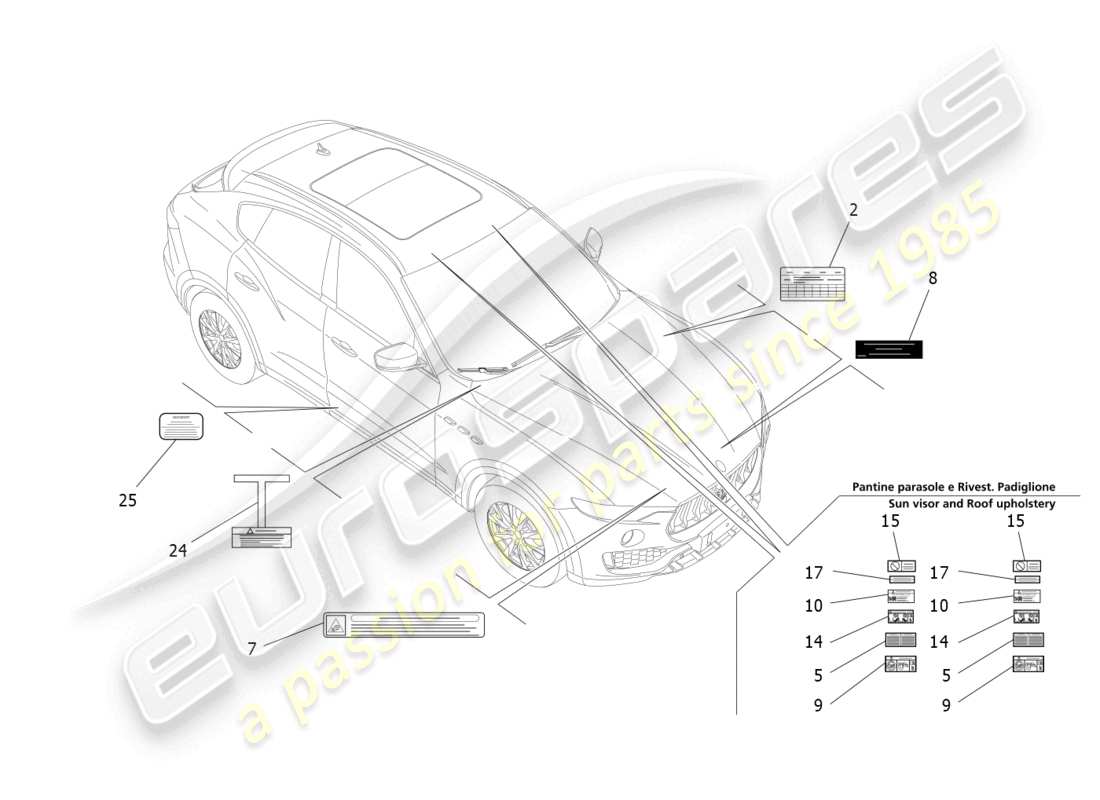 maserati levante modena (2022) diagramme de pièces d'autocollants et d'étiquettes