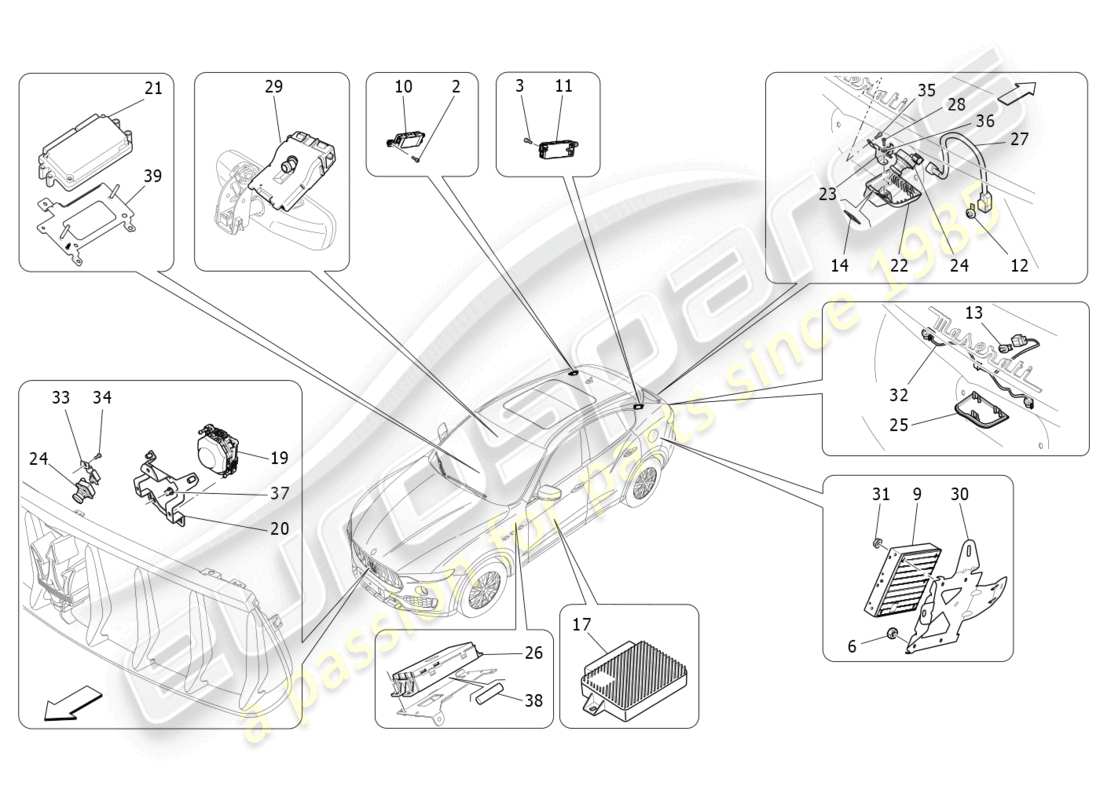 maserati levante modena (2022) diagramme des pièces du système informatique