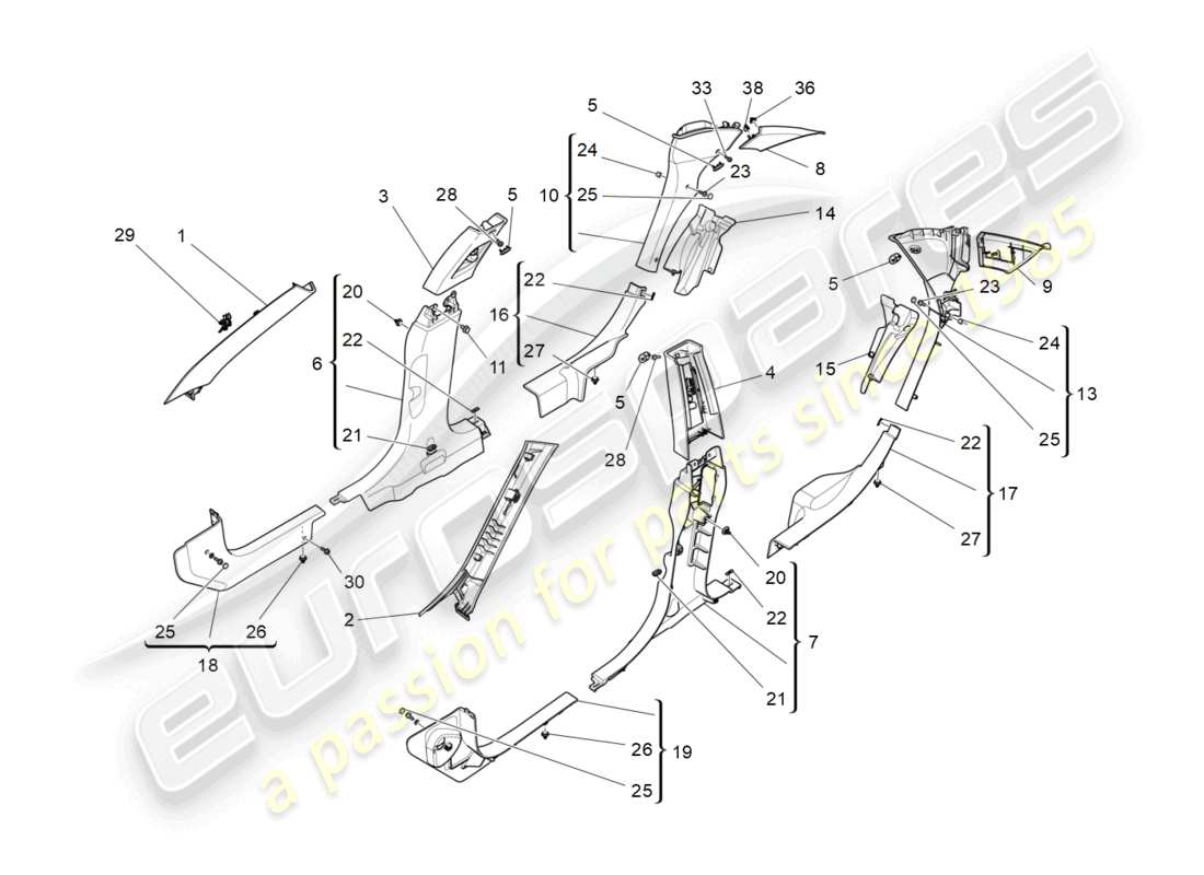 maserati ghibli fragment (2022) schéma des pièces des panneaux de garniture et des panneaux latéraux de l'habitacle b