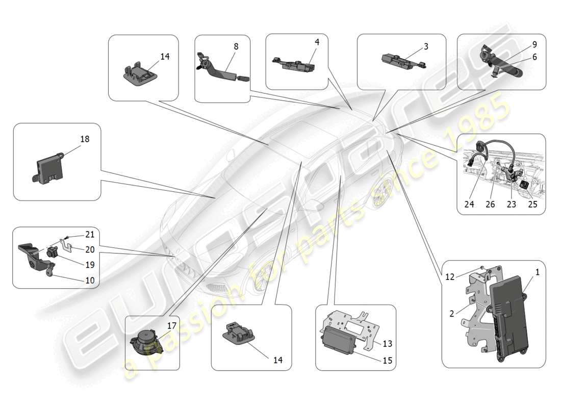 maserati grecale trofeo (2023) diagramme des pièces du système informatique