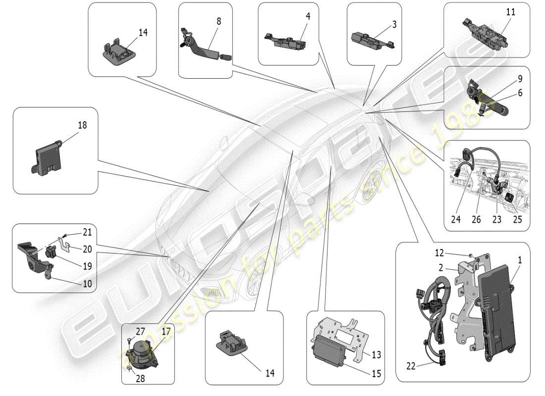 maserati grecale modena (2023) diagramme des pièces du système informatique