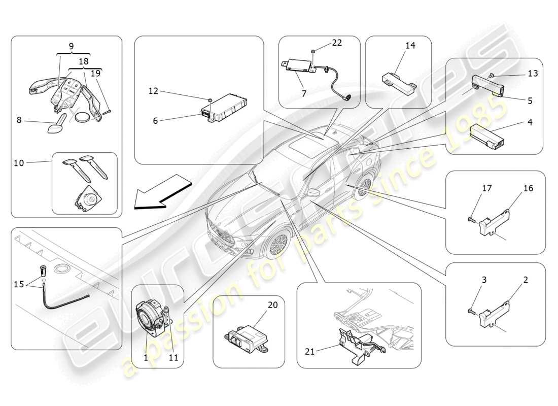 maserati levante (2018) schéma des pièces du système d'alarme et d'immobilisation