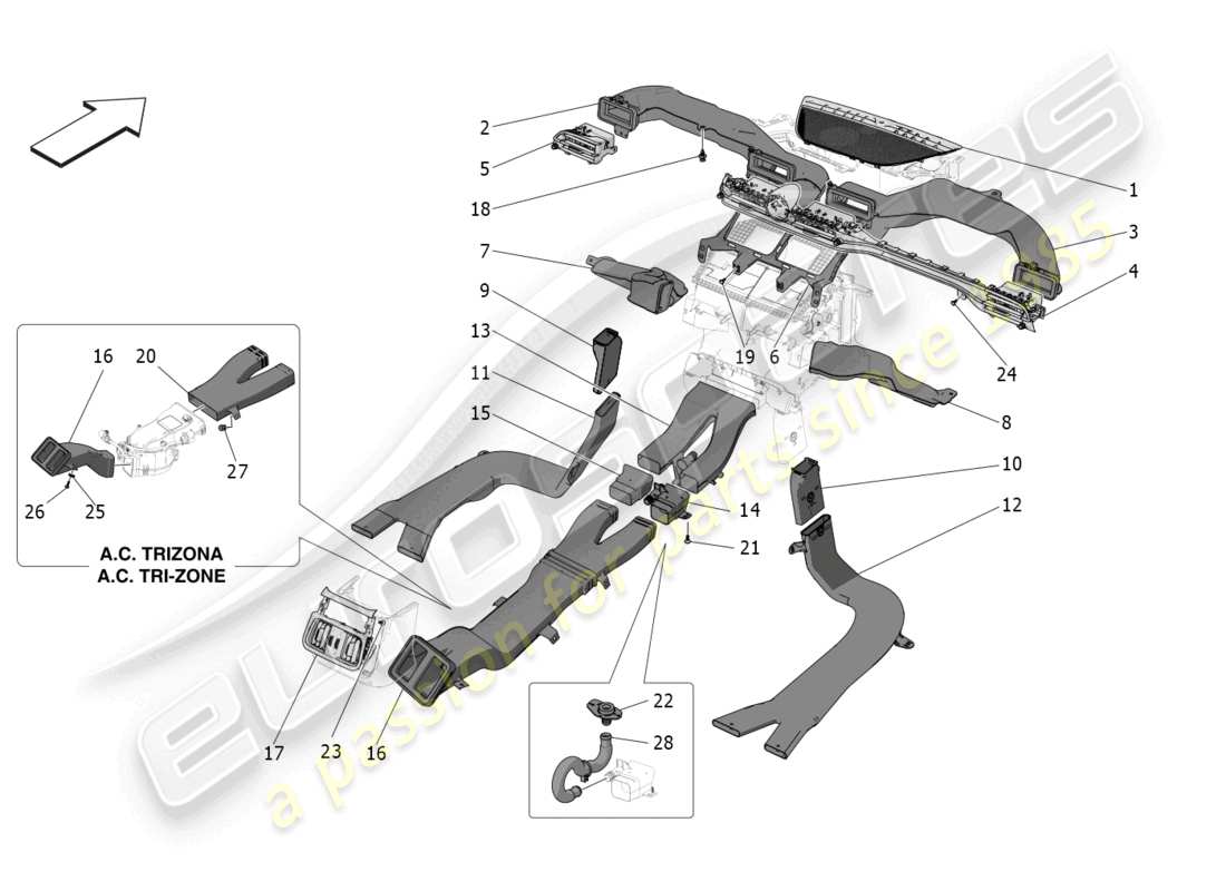 maserati grecale gt (2023) unité de climatisation : diffusion schéma des pièces