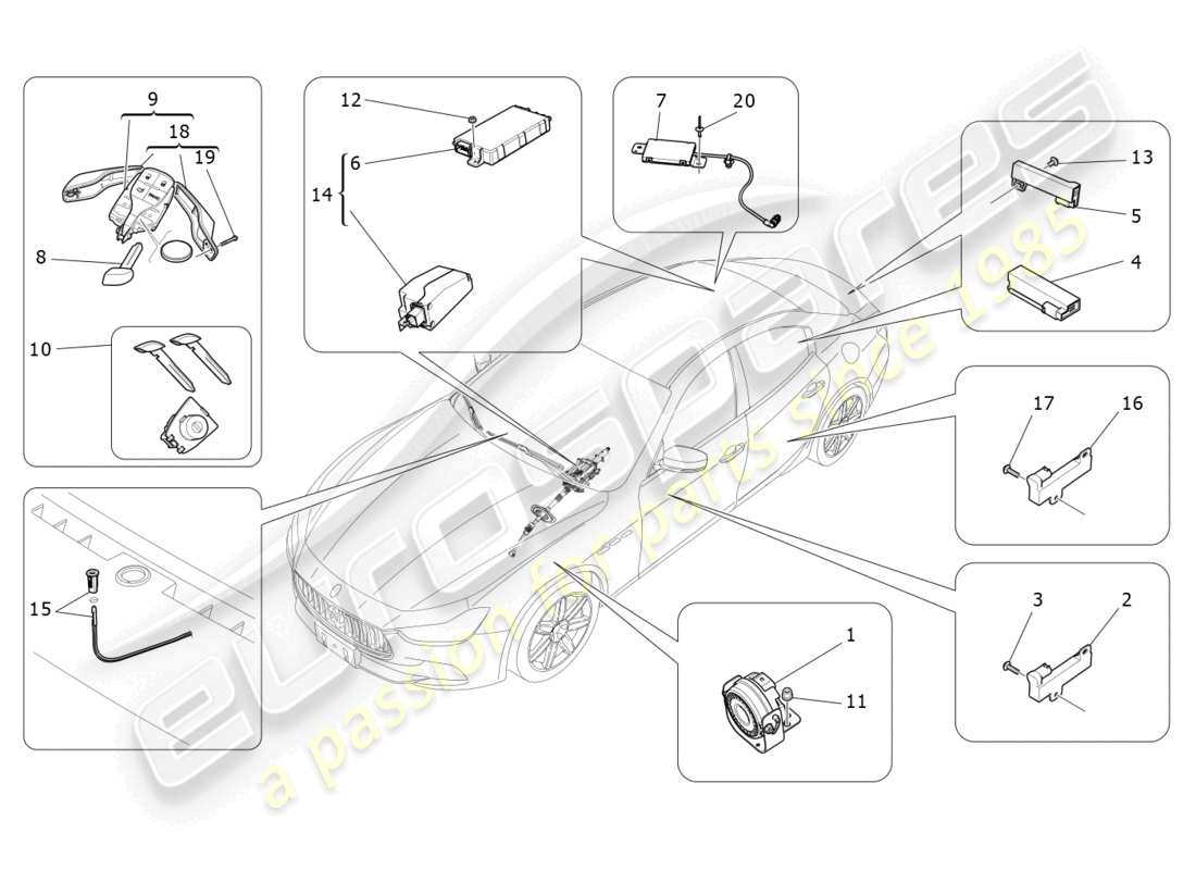 maserati ghibli (2014) système d'alarme et d'immobilisation schéma des pièces