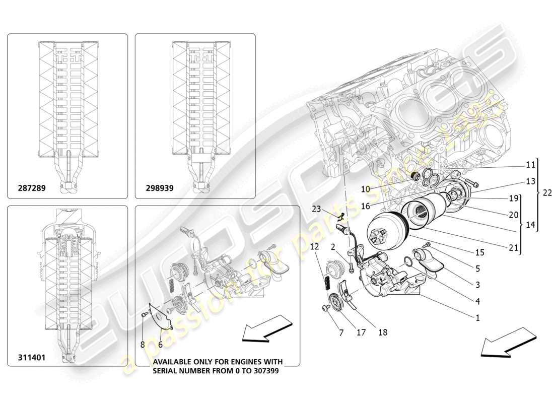maserati ghibli (2017) système de lubrification : diagramme des pièces de la pompe et du filtre