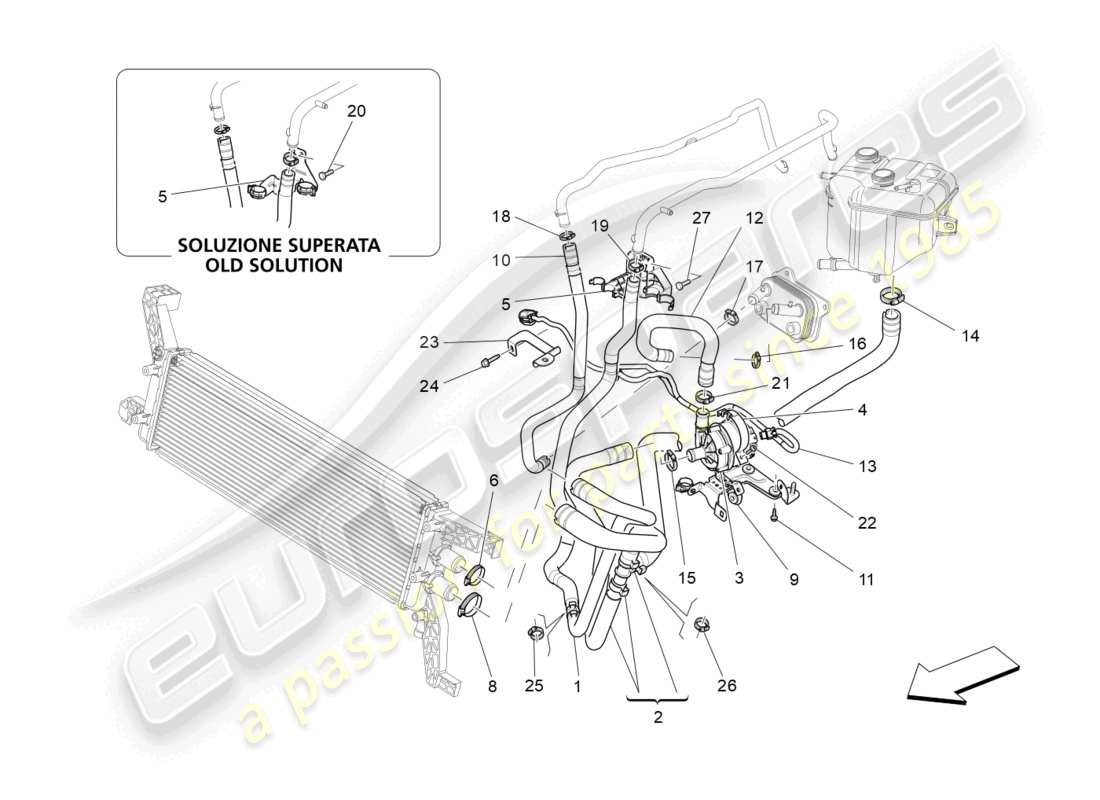 maserati ghibli (2017) système de refroidissement : diagramme de pièces nourice et lignes