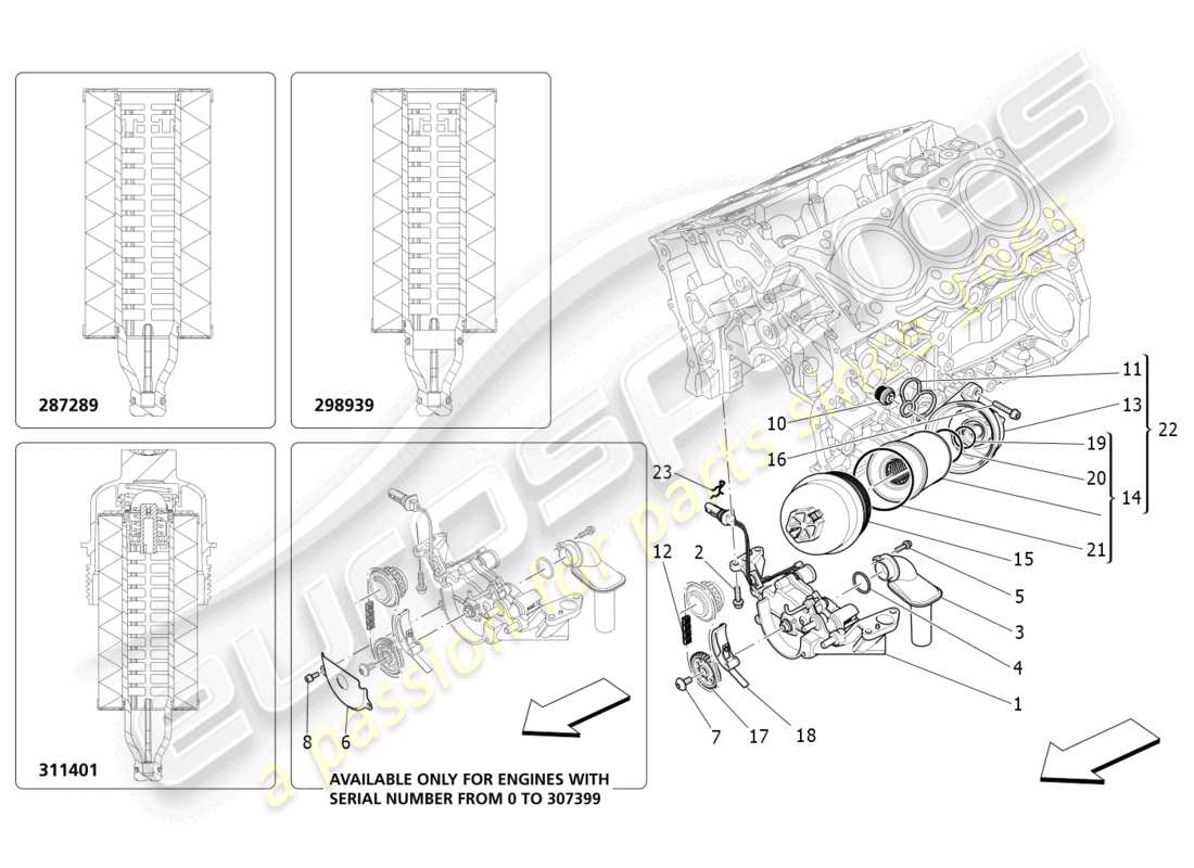 maserati ghibli (2018) système de lubrification : diagramme des pièces de la pompe et du filtre