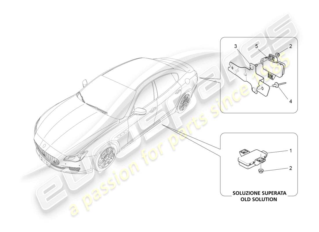 maserati quattroporte (2018) système de surveillance de la pression des pneus schéma des pièces