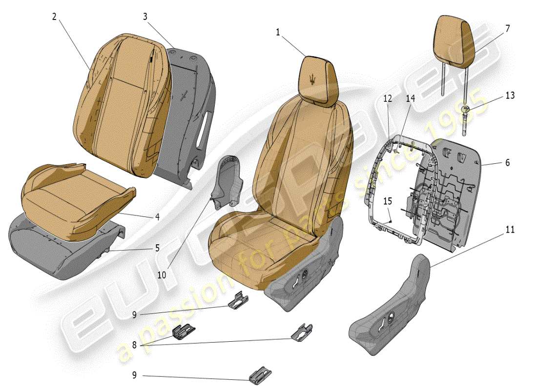 maserati grecale modena (2023) sièges avant : panneaux de garniture schéma des pièces