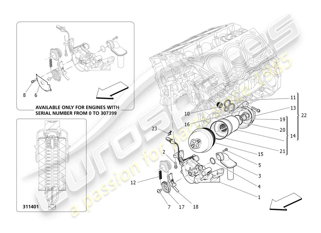 maserati levante modena (2022) système de lubrification : diagramme des pièces de la pompe et du filtre