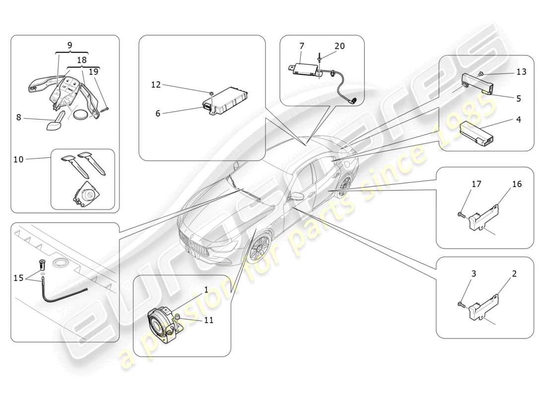maserati ghibli (2016) système d'alarme et d'immobilisation schéma des pièces