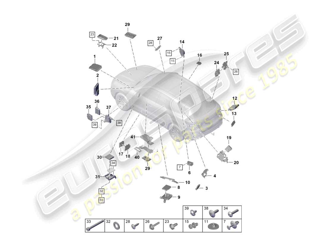 porsche 2021 (cayenne e3 9ya/9yb) unités de contrôle moteur et boîte de vitesses pompe à carburant aide au stationnement schéma des pièces