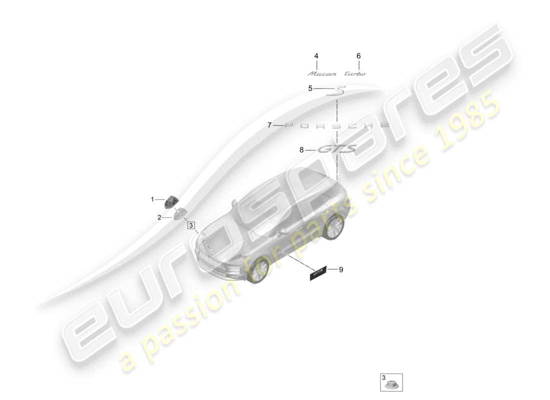 porsche 2021 (macan) inscriptions/lettrage porsche crête diagramme des pièces