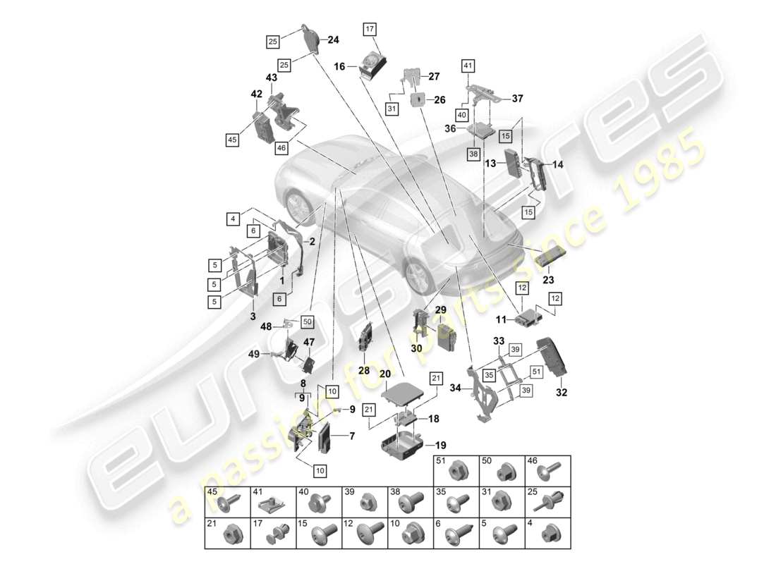 porsche 2021 (panamera 971-1) unités de commande moteur boîte de vitesses sperrensteuerung attelage de remorque aide au stationnement unité de commande pour passerelle couvercle arrière pompe à carburant frein de stationnement électronique schéma des pièces