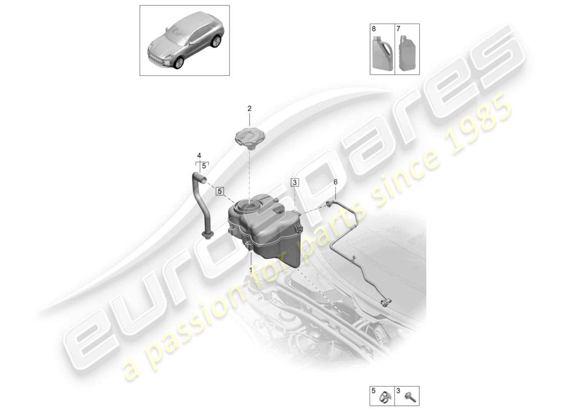 porsche 2021 (macan) vase d'expansion du liquide de refroidissement additif pour liquide de refroidissement schéma des pièces