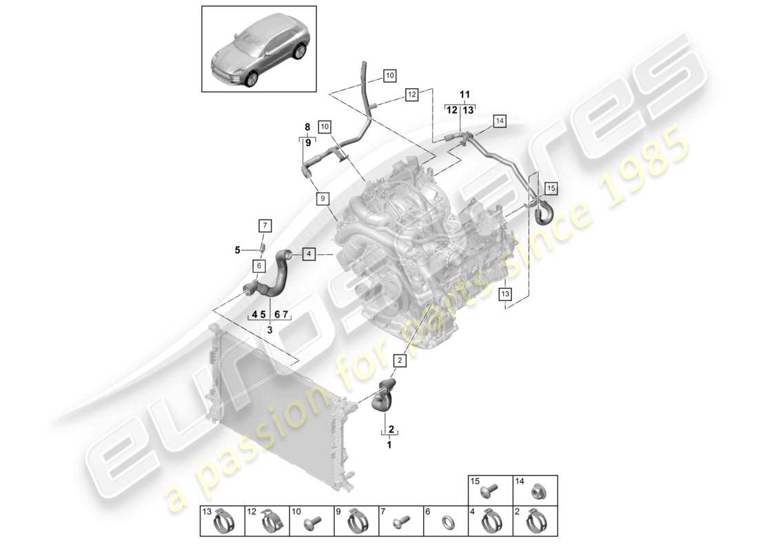 porsche 2021 (macan) schéma des pièces de la partie avant du système de refroidissement par liquide de refroidissement