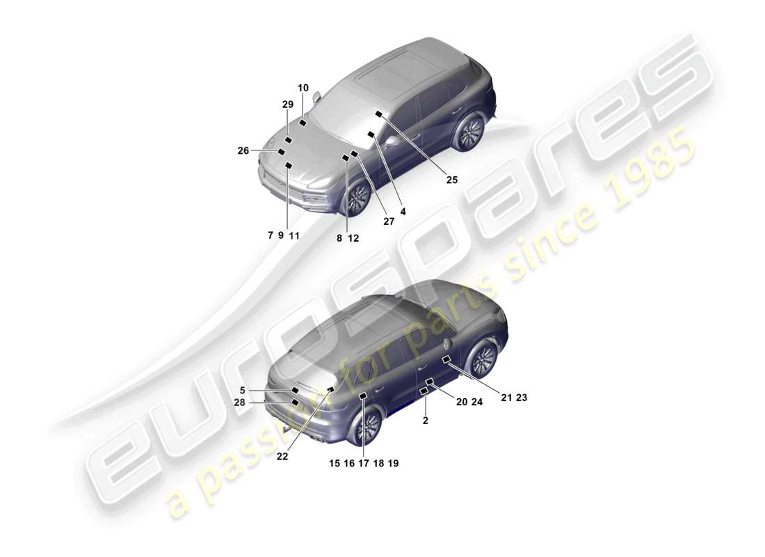 porsche 2021 (cayenne e3 9ya/9yb) signes/avis schéma des pièces