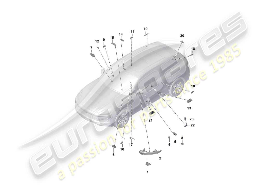 porsche 2021 (cayenne e3 9ya/9yb) éclairage intérieur lampe de coffre à bagages voyant d'avertissement de porte éclairage du plancher lumière rétroviseur extérieur schéma des pièces