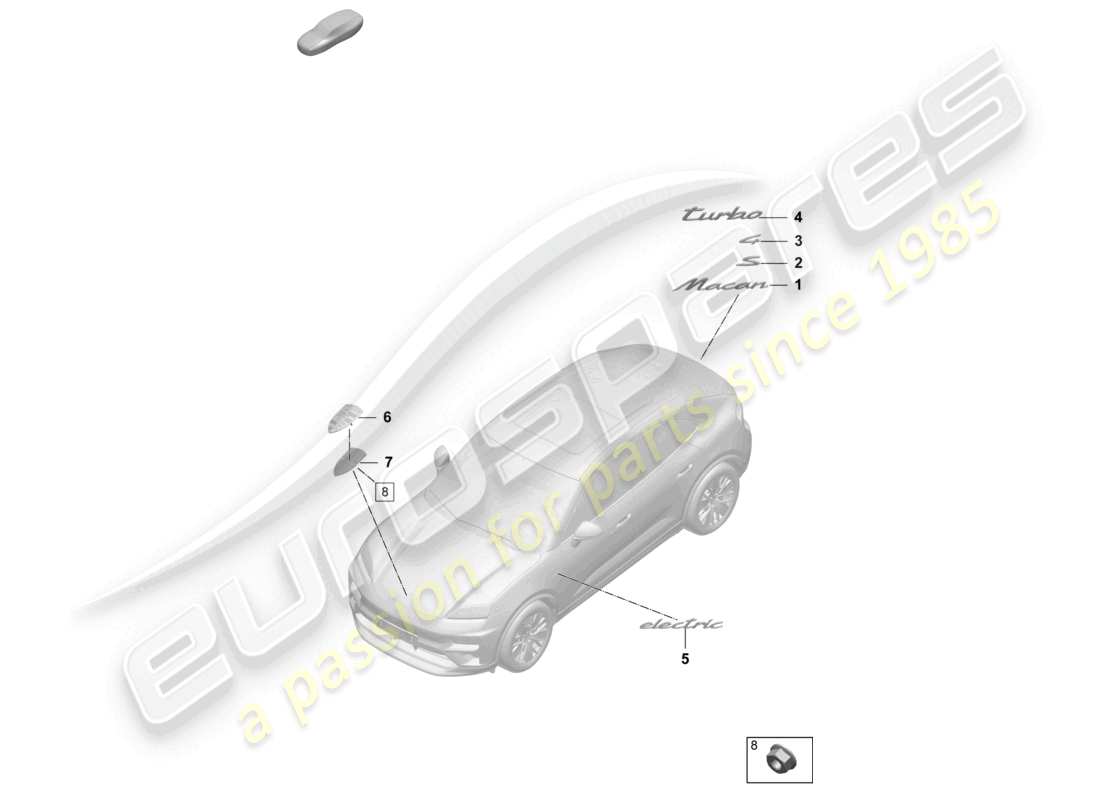 porsche 2024 (macan-e) inscription porsche crête diagramme des pièces