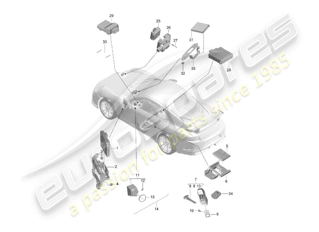 porsche 2021 (991-2 r/gt3/rs) unités de contrôle partie avant partie arrière émetteur portatif interrupteur d'allumage/démarrage antenne schéma des pièces