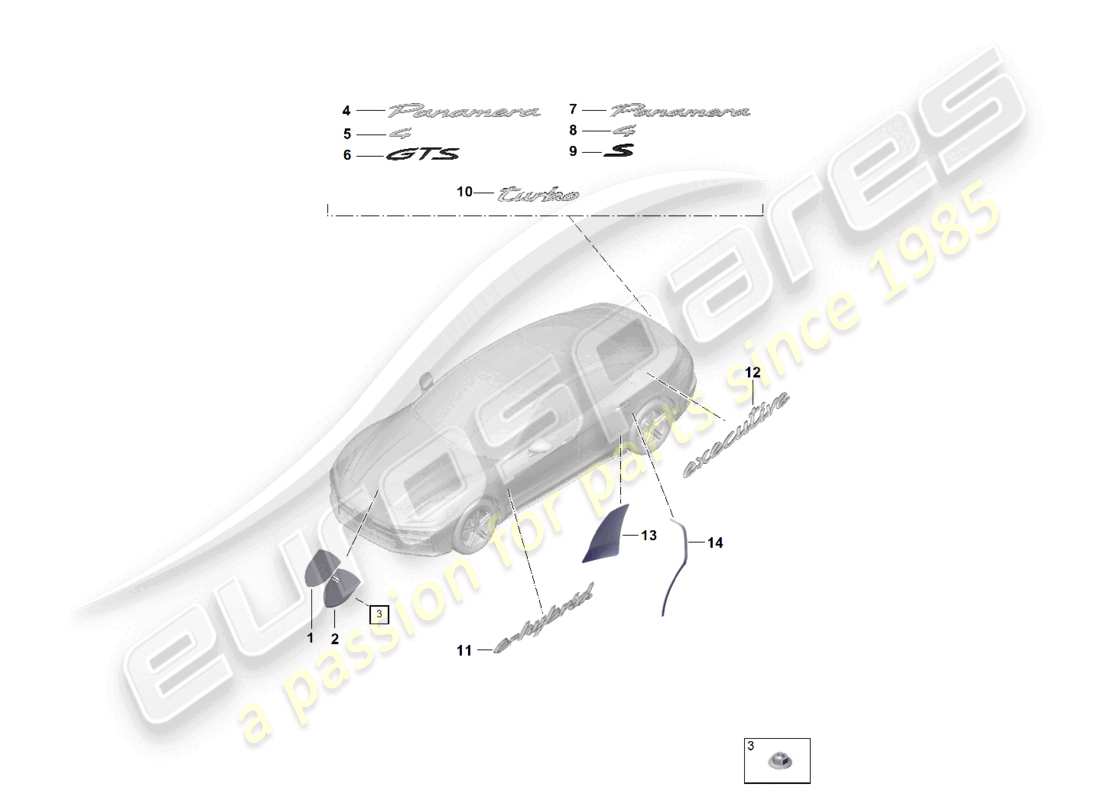 porsche 2024 (panamera 976) inscriptions/lettrage film de protection en pierre diagramme des pièces