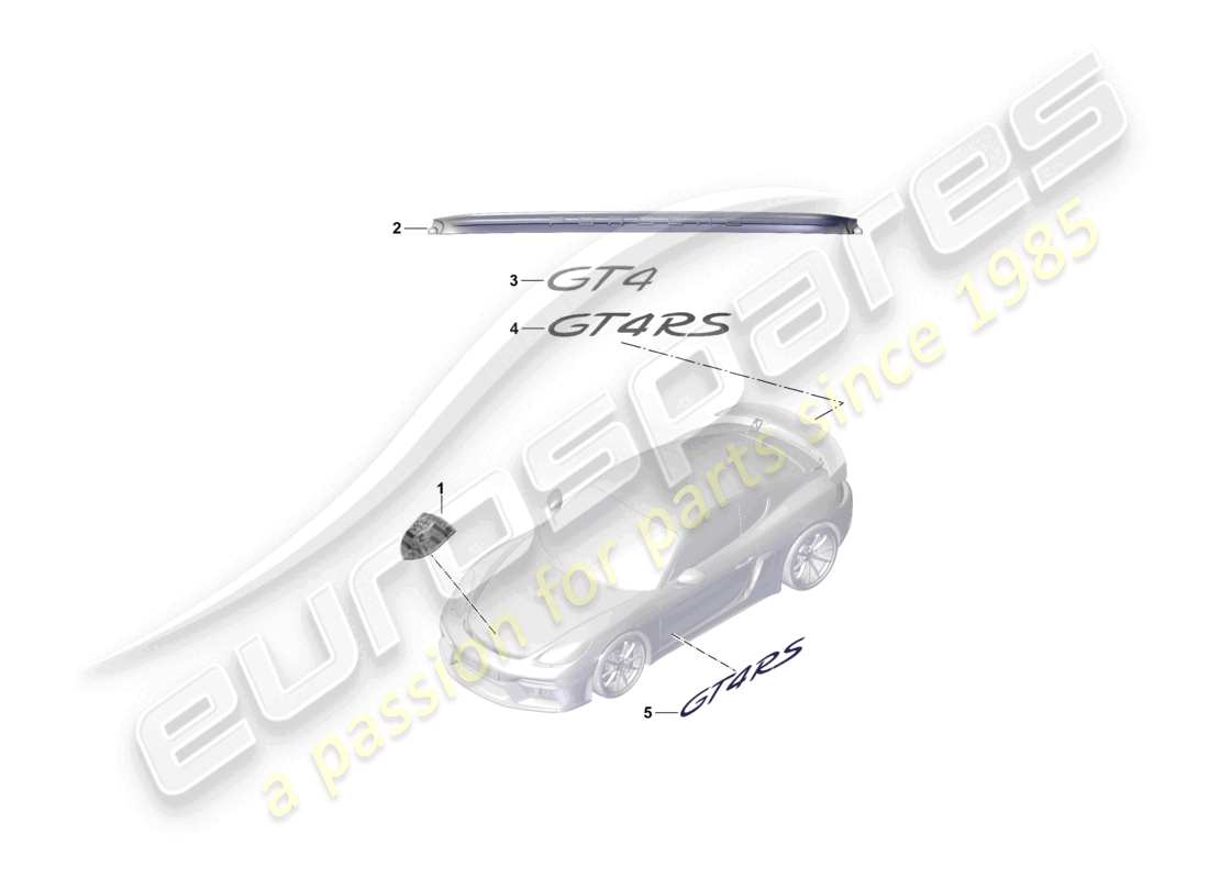 porsche 2021 (718 cayman gt4) inscriptions/lettrage garniture film de protection en pierre diagramme des pièces
