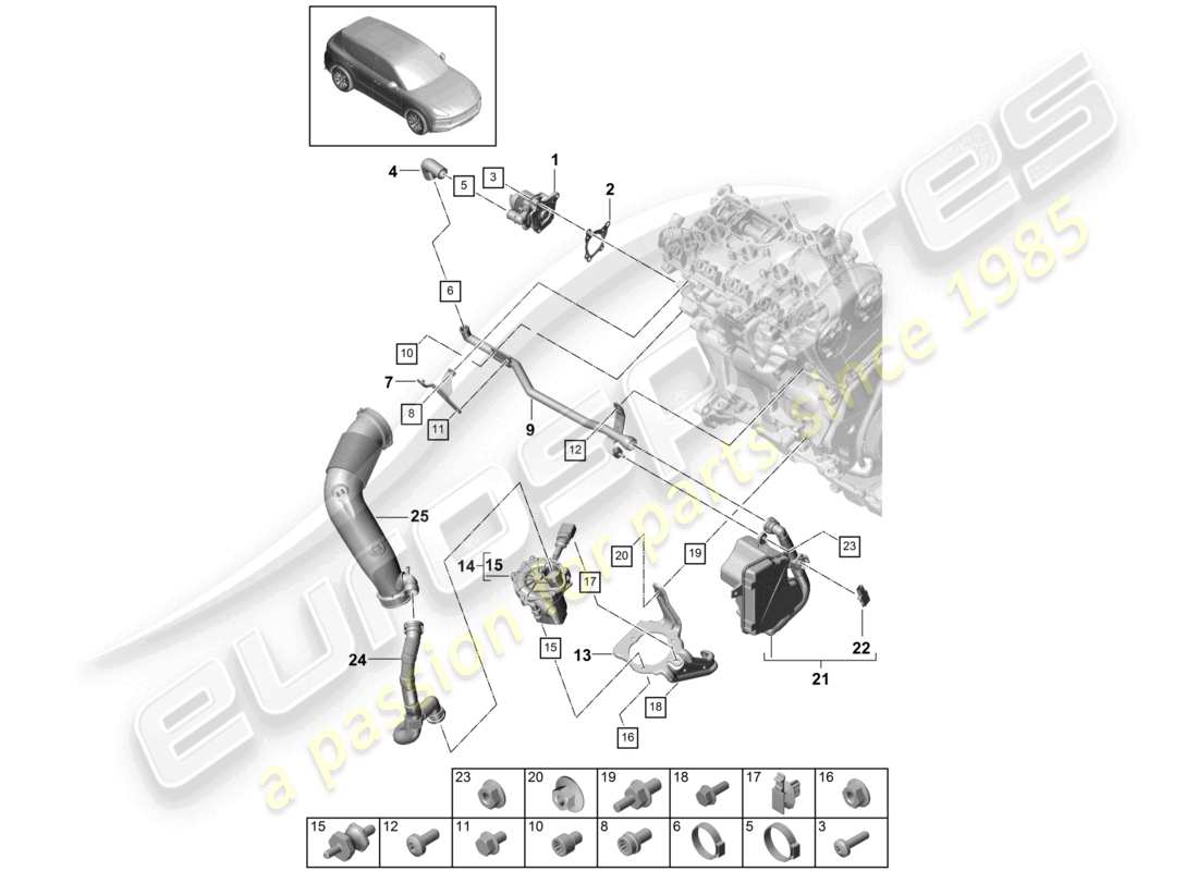 porsche 2021 (cayenne e3 9ya/9yb) schéma des pièces du système de purification des gaz d'échappement avec injection d'air secondaire