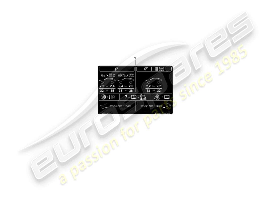 porsche 2024 (cayenne e3 pa) plaque signalétique pour la pression des pneus 20 pour pneus été schéma des pièces