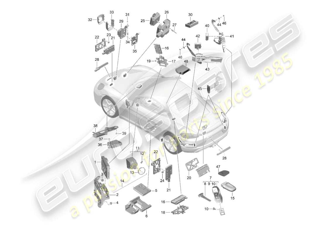 porsche 2025 (718 cayman) unités de contrôle partie avant partie arrière émetteur portatif interrupteur d'allumage/démarrage antenne schéma des pièces