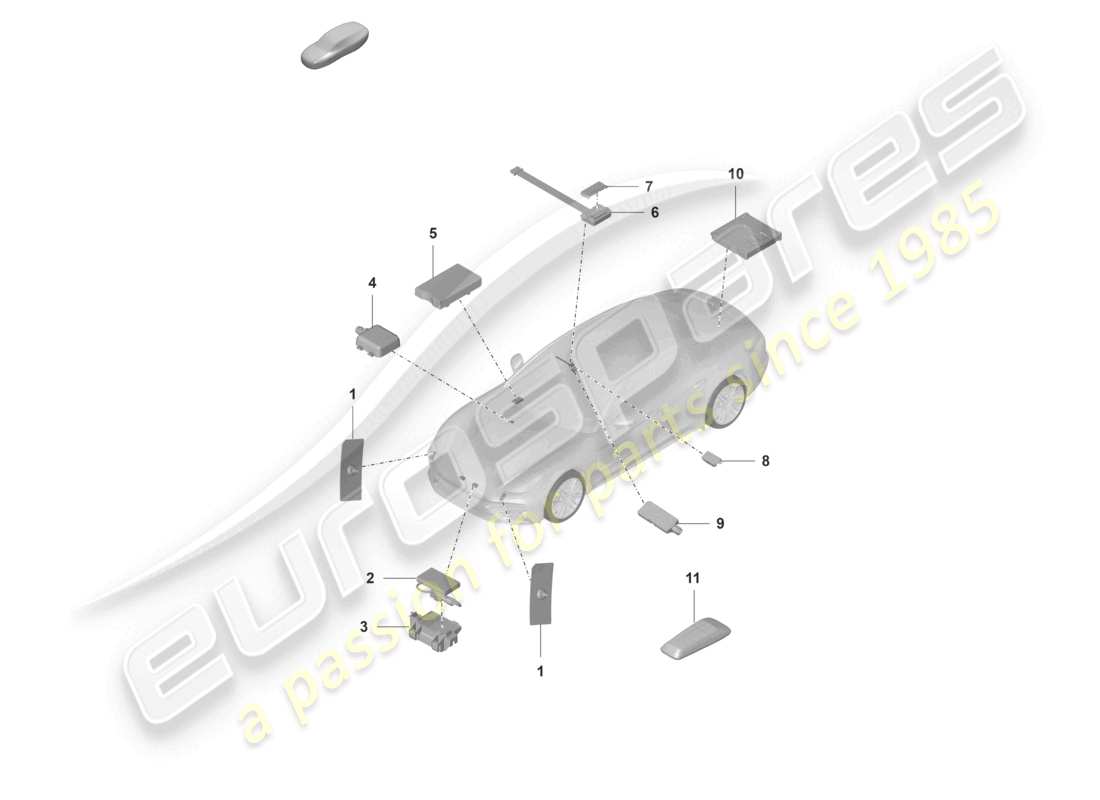 porsche 2021 (panamera 971-2) schéma de la partie avant de l'antenne
