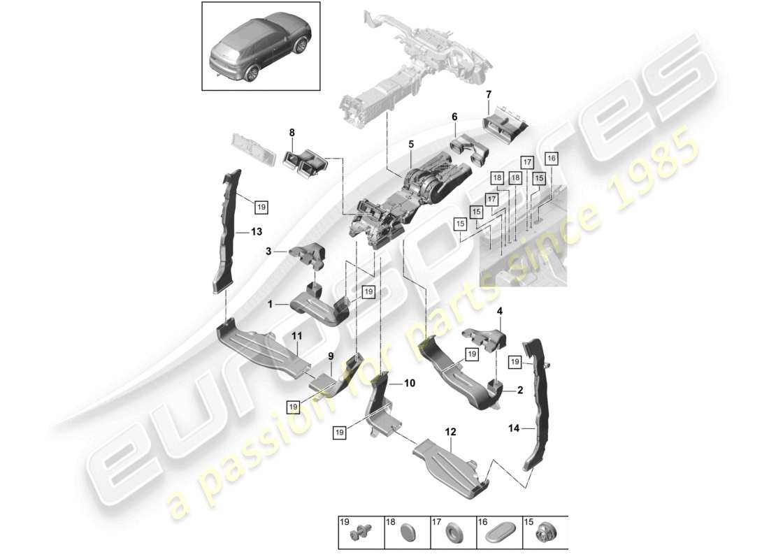 porsche 2024 (cayenne e3 9ya/9yb) guide d'air climatisation 4-zonen habitacle 4-zone climatronic, boost schéma des pièces