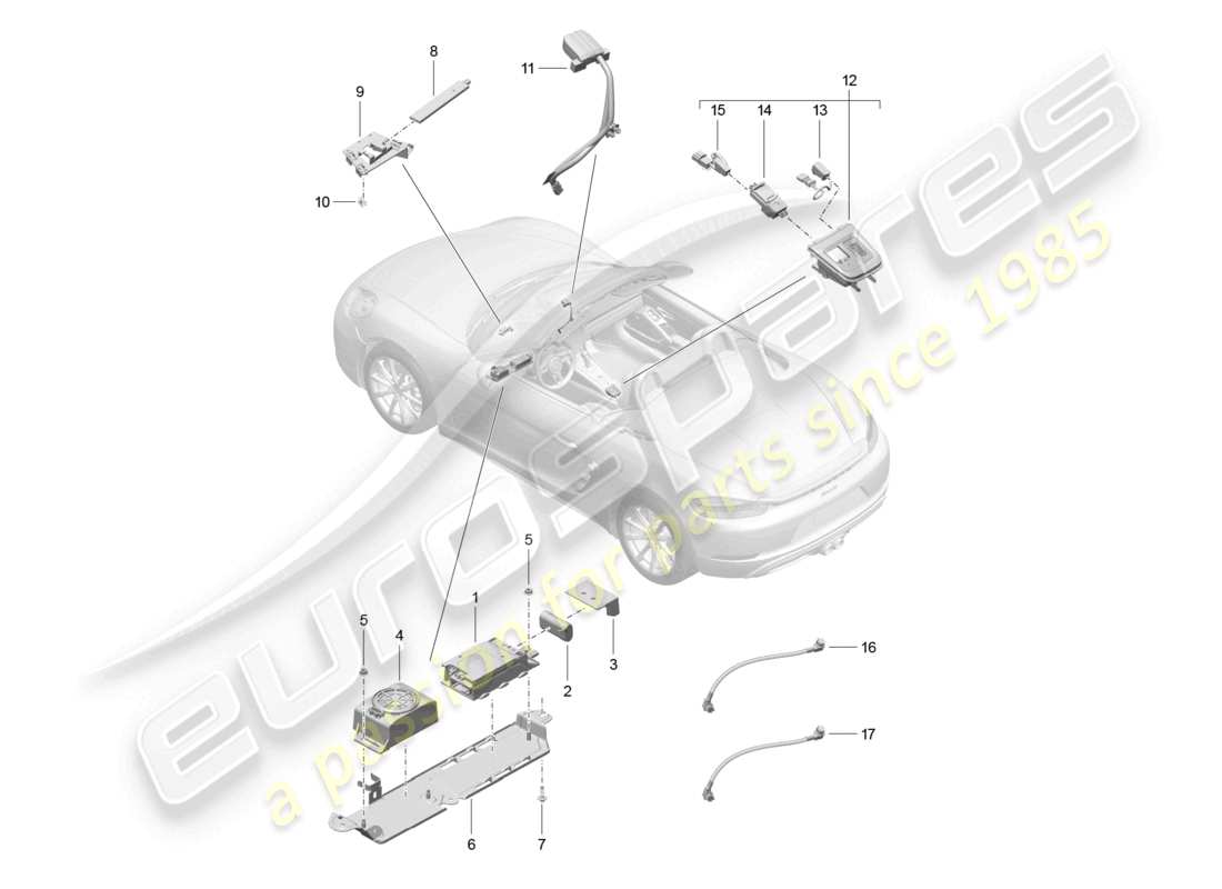 porsche 2021 (718 boxster) pour les modèles avec téléphone et appel d'urgence schéma des pièces