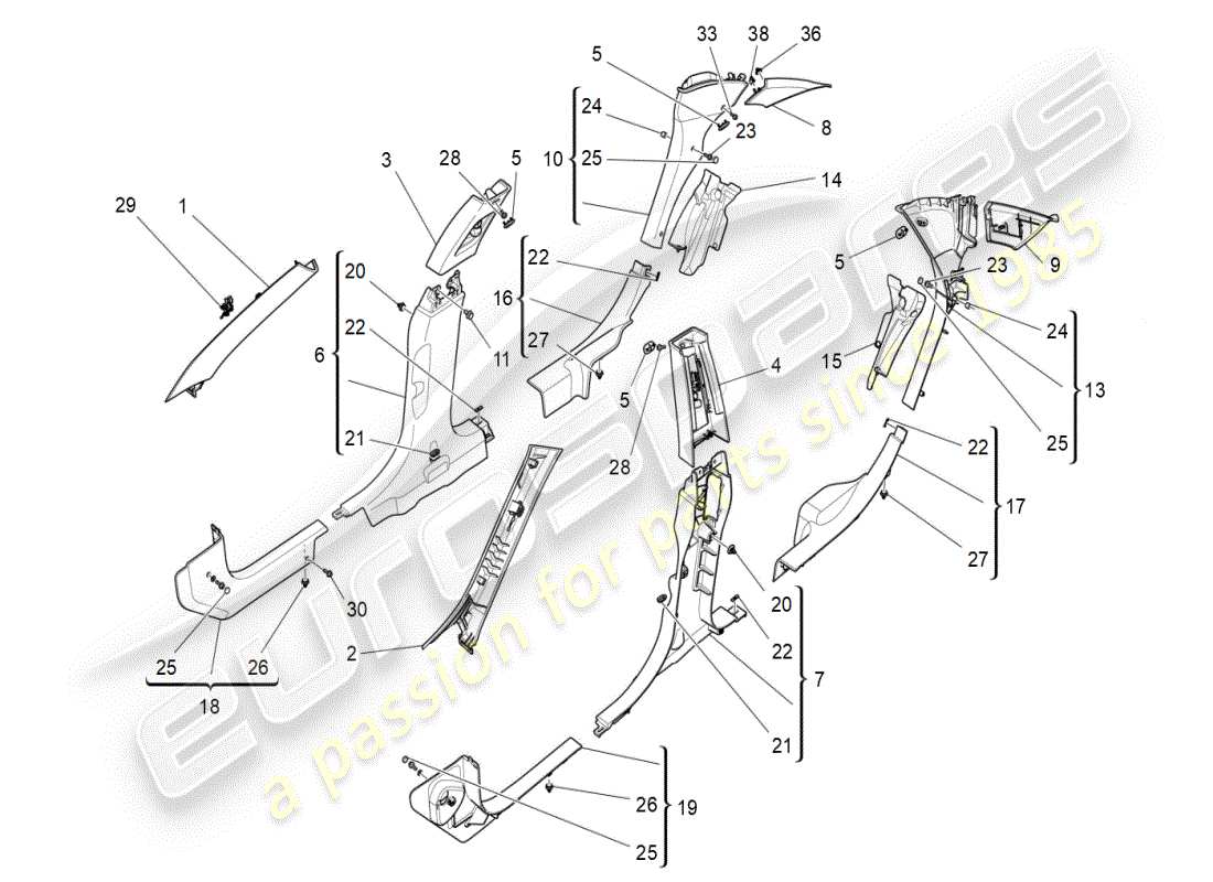 maserati ghibli (2020) schéma des pièces des panneaux de garniture et des panneaux latéraux de l'habitacle b