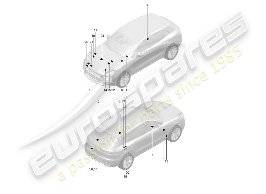 porsche 2022 (macan) signes/avis schéma des pièces